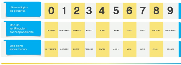 calendariovtv